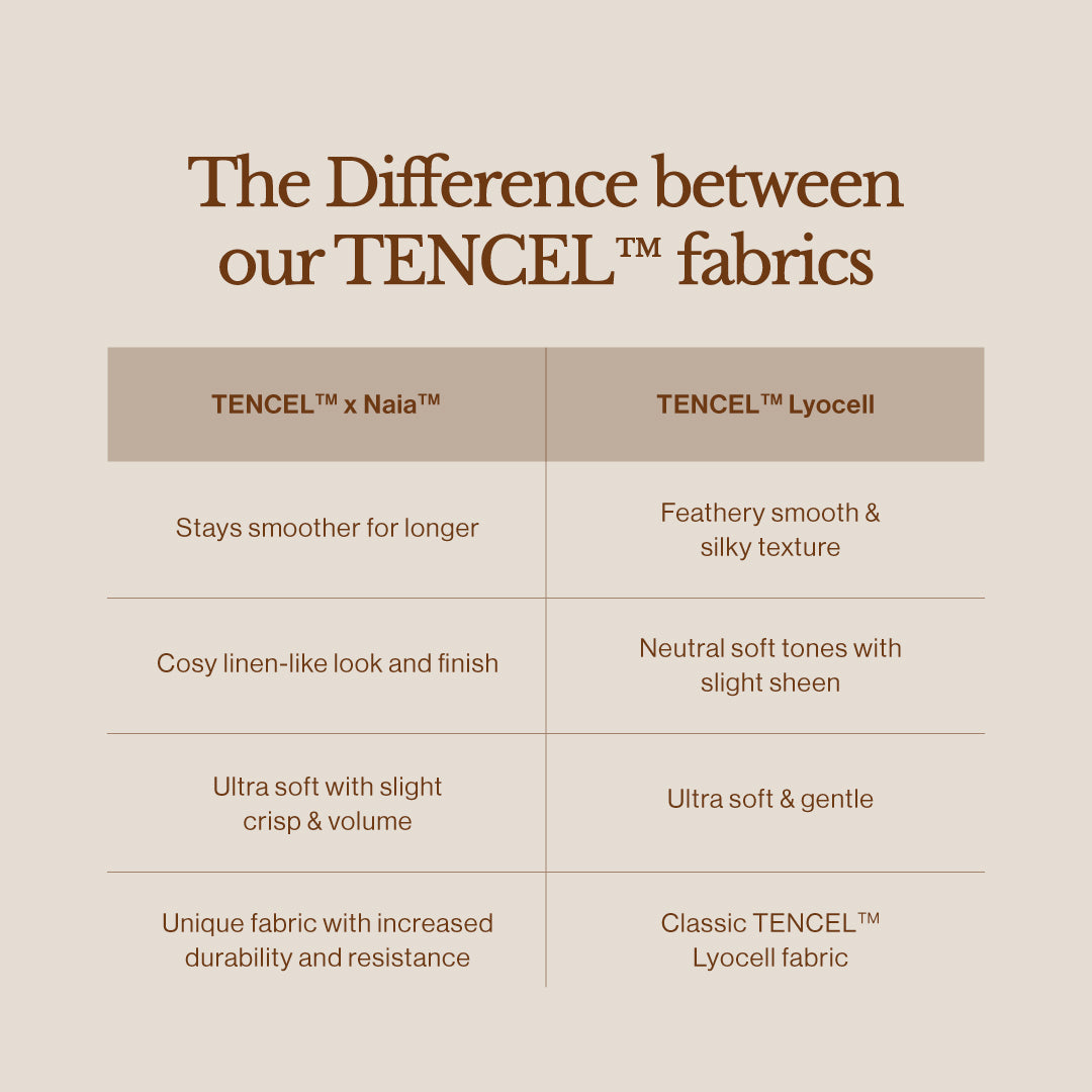 TENCEL™ X Naia™ Luxury Bedsheet Set