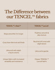 TENCEL™ X Naia™ Luxury Bedsheet Set