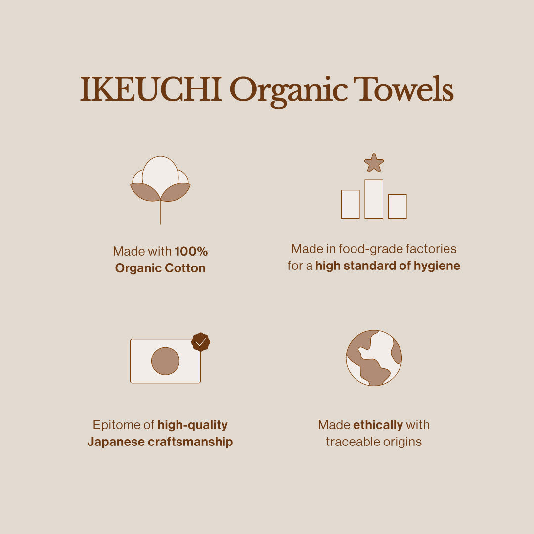 Imabari Towel | Organic 120