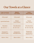 Hotel Long-Staple Cotton Towels