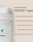 TENCEL Lyocell Fabric features and properties