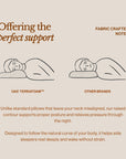 TENCEL™ Memory-Foam Pillow
