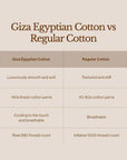 Giza Egyptian Cotton Bedsheet Set