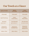Light Loft Towels (460g)